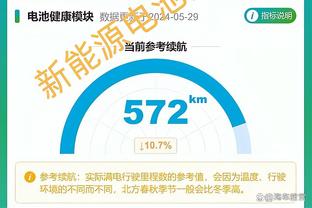 克六：乌度卡最可能获最佳教练 火箭和上赛季相比简直是天壤之别